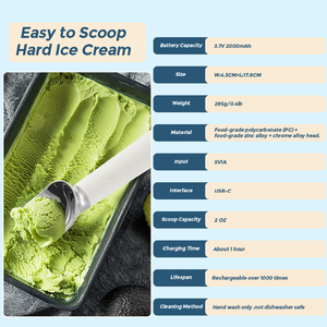 Pala para Hielo con Calefacción Automática, Recargable por USB - Product Image 6