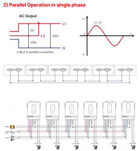 Nhà Máy Giá 120V 240V chia giai đoạn 12KW MPPT lai biến tần trên Off lưới song song lên đến 6 đơn vị năng lượng lưu trữ năng lượng mặt trời biến tần - Product Image 3