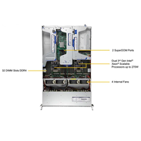 SYS-220U-TNR Supermicro 2U Ultra Rack Server Dual 3rd Gen Xeon 24x2.5 NVMe SAS SATA 32 DDR4 Enterprise Storage Server