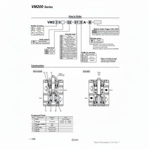 Válvula de control mecánico neumática SMC modelo - Product Image 1
