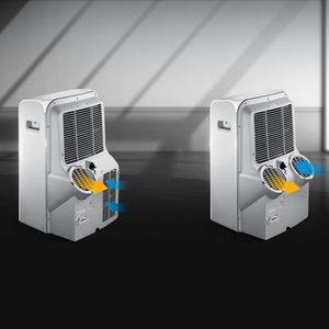 เครื่องปรับอากาศเคลื่อนที่มาตรฐานยุโรป ERP 9000 บีทียู เครื่องปรับอากาศเคลื่อนที่แบบพกพา - Product Image 4