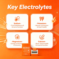 Bandes d'hydratation électrolytique en gros pour une hydratation rapide, soutien énergétique et récupération pour l'endurance sportive, bandes orales OEM ODM