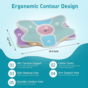 Oreiller ergonomique papillon en mousse à mémoire de forme de haute qualité, à récupération lente, pour la réduction de la pression et la protection des cervicales - Product Image 5