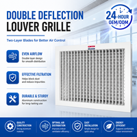 Haute qualité CVC PVC plastique carré étanche retour diffuseur d'air Grille alimentation climatisation Ventilation diffuseur d'air