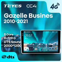 TEYES CC4 para GAZ Gazelle Business 2010 - 2021 CarPlay Android Auto 2DIN Radio para coche Autoradio Radio Multimedia Estéreo
