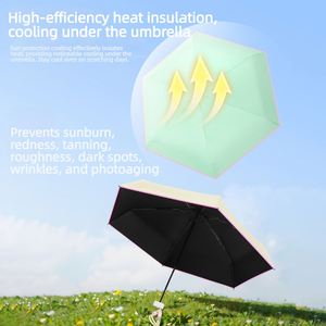 Parapluie de poche ultra-léger 5 plis avec logo personnalisé OEM, revêtement noir, portable, pour les vacances d'été, idéal pour le branding professionnel - Product Image 4