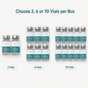 Siero Viso in Fiale Monodose di Collagene di Tipo III per Microneedling e Cura del Viso - Product Image 3