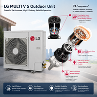   Climatiseur multi-split 5 zones à inverter 36000 Btu R410a