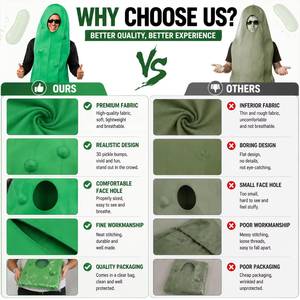 Costume de cosplay Pickle pour hommes, tenue de jeu de rôle anime, nouveau style pour adolescents, robe de soirée fantaisie - Product Image 3