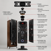 Système de haut-parleurs home cinéma 5.1, amplificateur audio Bluetooth, lecteur de musique sans fil pour cinéma maison