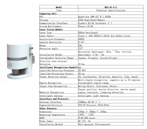 运动跟踪报警、目标识别、区域设置、轨迹跟踪 - Product Image 3