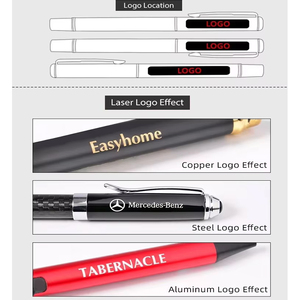 Bolt Action Bolígrafo táctico Regalos promocionales Bolígrafo en forma de bala Bolígrafo táctico de metal Bolígrafo con logotipo personalizado - Product Image 6