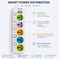 Multiprise universelle 5 prises CA avec 3 ports USB et interrupteur individuel, idéale pour la formation, les conférences, la vente au détail et les cliniques