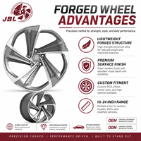Jantes forgées monobloc 16-24 pouces, finition canon de fusil usinée, 5 branches, en alliage d'aluminium pour berlines de luxe, SUV, véhicules électriques et tuning performance