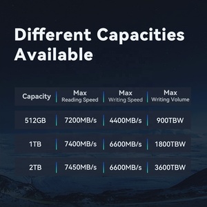 Internal New Plastic SSD PS5 M.2 NVMe PCIE 4.0 512GB 1TB <b>2TB</b> 2242 NAND Flash Disk Solid-State Drive 7000MB/s NVMe 2242 Ssd - Product Image 4