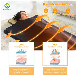 بطانية ساونا فيلكرو مريحة محمولة لعلاج البالغين ، لفافة ساونا للسفر - Product Image 6