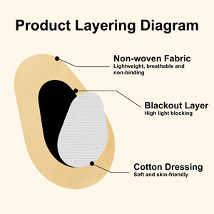 Cerotti Oculari Medicali Comfort Fit per <span class=keywords><strong>Adulti</strong></span> - Trattamento Facile per l'<span class=keywords><strong>Ambliopia</strong></span> - Product Image 3
