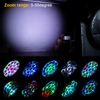 Stade puissant faisceau lumineux IP 19*80W haute luminosité RGBW étanche LED lavage Pixel Zoom tête mobile DJ lumière équipement