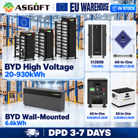 ASGOFT 204.8V 409.6V 512V 130Ah Baterai Lifepo4 Dapat Ditumpuk Baterai Lithium Lon HV 30kWh 40kWh 50kWh 60kWh Baterai Energi Surya