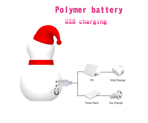 Vibrador de Succión con Forma de Muñeco de Nieve para Masturbación Femenina, Estimulador de Clítoris y Pezones, Masajeador Erótico de Punto G - Product Image 5