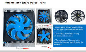 Ventilateur de refroidissement 24V à 5 pales VA70A-BP51/C-36A pour pompe à béton et bétonnière, pièces de machines de construction - Product Image 4