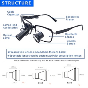Loupes binoculaires Burite 2.5/3/3.5X TTL à monture métallique <span class=keywords><strong>pour</strong></span> chirurgie, usage médical et dentaire - Product Image 3