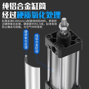 กระบอกลมมาตรฐาน Dde รุ่น Sc 30x50 และ Sc 50x50 แบบสองทาง ทำจากอลูมิเนียมอัลลอย พร้อมแกนแม่เหล็กและตัวนำลูกสูบ - Product Image 3