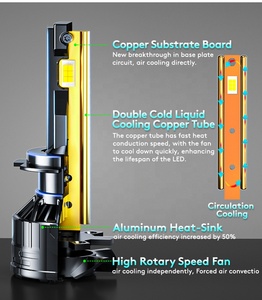 GPNE D75 estilo de fundición a presión accesorios de coche de alta potencia 75W H4 H7 H11 9006 bombilla de faro LED de coche - Product Image 3