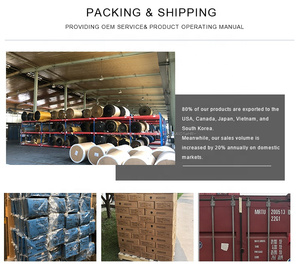 80/100/120/400/1500/3000 papel de lija marcas de papel de lija carburo de silicona hojas de papel abrasivo <span class=keywords><strong>indasa</strong></span> - Product Image 5