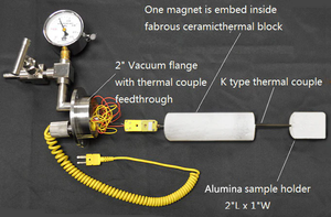 Horno de tubo de <span class=keywords><strong>1200</strong></span> ℃ con muestra interna deslizante por imán para DVD y RTP- - Product Image 4