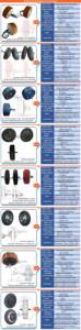 24V 36V 48V alto par velocidad lenta 8 pulgadas bldc DC Kit de motor de cubo de engranaje sin escobillas silla de ruedas eléctrica robot carretilla - Product Image 5