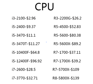 โปรเซสเซอร์ CPU, R3-R9, I3-i9, ผู้จัดจำหน่าย CPU ราคาส่ง R3-2200G R3-2200G - Product Image 1
