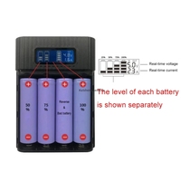 Boîtier de batterie externe DIY pour 4 piles 18650, boîte de stockage de charge 5V avec double USB et affichage numérique, étui de charge pour smartphones, support de batterie