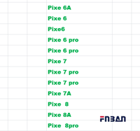 Teléfono Móvil Usado Versión Global Desbloqueada 5G para Google Pixel 10 Pro, 10 Pro XL, 8a, 9a, 10a, 6 Pro, 7 Pro, 128GB, 256GB, Económico