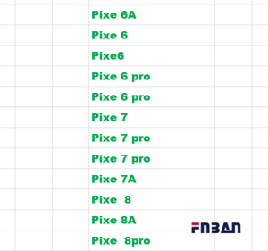 Teléfono Móvil Usado Versión Global Desbloqueada 5G para Google <span class=keywords><strong>Pixel</strong></span> 10 Pro, 10 Pro XL, 8a, 9a, 10a, 6 Pro, 7 Pro, 128GB, 256GB, Económico - Product Image 4