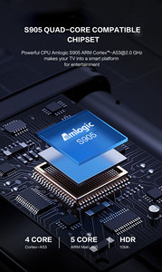 <strong>Android</strong> TV Box 2GB DDR4 RAM 4K 1000M Ethernet WiFi6 Dual-Band Streaming Quad Core Smart TV Amlogic S905L2/L3 Processor UK - Product Image 3