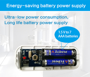 Sensor de Movimiento Inalámbrico WIFI PGST de 433mhz con Luz LED, Accesorios para Sistema de <span class=keywords><strong>Alarma</strong></span> <span class=keywords><strong>Anti</strong></span>-intrusos - Product Image 3