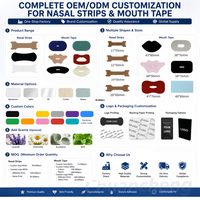 Bandes nasales personnalisées d'aromathérapie, parfum lavande menthe, anti-ronflement, patch de sommeil respirant, bande adhésive nasale pour une meilleure respiration, MSDS OEM