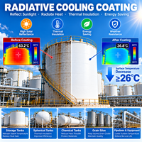Revêtement de refroidissement par rayonnement à haute réflectivité solaire, isolation thermique, peinture liquide résistante aux intempéries pour murs extérieurs