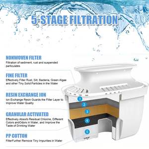 Jarra Purificadora de Agua Alcalina Filtrada sin Fluoruro de 3.5L para el Hogar y Botellas con Filtro - Product Image 3