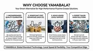 YAMABALA Lubricante industrial Varios envases Grasa de flúor resistente a productos químicos para válvula solenoide y componentes neumáticos - Product Image 5