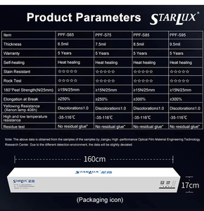 Sanyet di alta qualità PPF TPU adesivi in vinile trasparenti lucidi calore-riparazione <span class=keywords><strong>Auto</strong></span> per <span class=keywords><strong>Auto</strong></span> pellicola di protezione della vernice - Product Image 3
