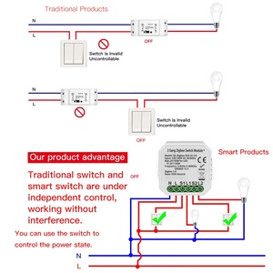 Tuya App Remote Home Zigbee 3,0 Interruptor <span class=keywords><strong>de</strong></span> luz con módulo <span class=keywords><strong>de</strong></span> interruptor <span class=keywords><strong>de</strong></span> bricolaje Smart Things 2 Way Zigbee Mini Switch - Product Image 5