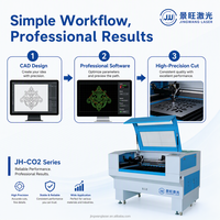 Usine de confection : réduction de 50 % du personnel grâce au positionnement par vision CCD pour la broderie sur tissu – Machine de découpe laser CO2 JINGWANG