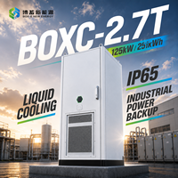 Armoire de batterie hybride LiFePO4 261 kWh hors réseau avec refroidissement liquide, pour usage commercial extérieur, BESS IP65 OEM CAN RS485