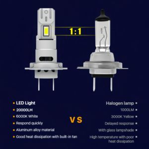 Faros delanteros Led Luz antiniebla H7 Tipo de bombilla estándar Faros delanteros LED de alta visibilidad <span class=keywords><strong>Ca</strong></span> Sistemas de iluminación automática - Product Image 4