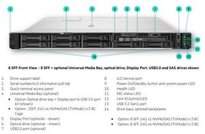 Serveur ProLiant DL360 Gen11 puissant, processeur Xeon Gold 6526Y, 8SFF, 2*1600W, serveur en rack 1U en stock - Product Image 3