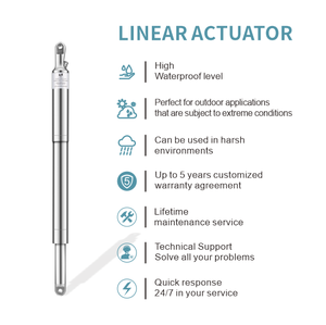 Luz autocaravana Tijeras <span class=keywords><strong>Techo</strong></span> Elevador Control Remoto - Product Image 6
