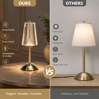 Petite lampe de bureau LED sans fil à rayures, avec 3 températures de couleur, rechargeable, à variation d'intensité tactile, lampe d'étude portable