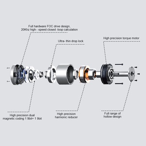 Robot Arm Harmonic Drive <strong>Motor</strong> Frameless <strong>Motor</strong> For Robot Application - Product Image 3